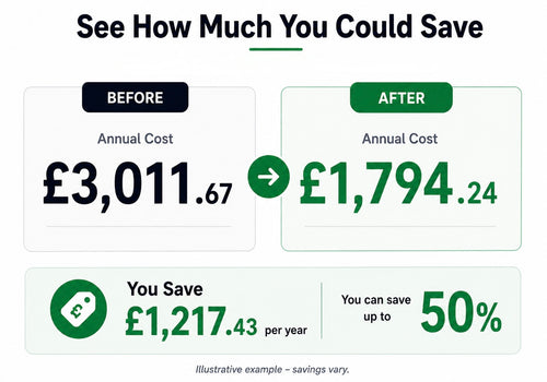 Car Insurance Hack — The PDF Guide That Cuts Your Premium