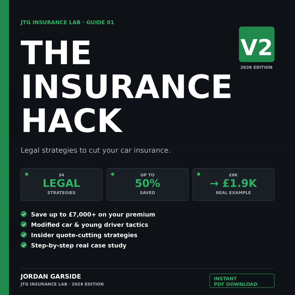 Car Insurance Hack - The PDF Guide That Cuts Your Premium